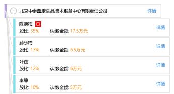 北京中泰鑫康食品技術服務中心有限責任公司 專業食品技術服務，賦能產業創新升級