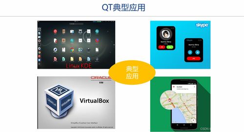 Qt框架快速入門培訓(xùn) 圖形用戶界面編程與基礎(chǔ)軟件技術(shù)服務(wù)