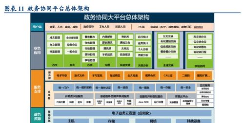 深耕智慧城市 新點軟件以“數(shù)字血液”重塑四大行業(yè)生態(tài)
